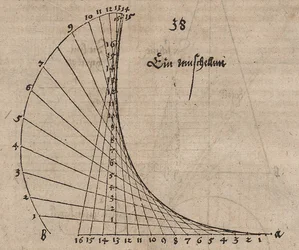 Shell Line with Parabola as Envelope of a Family of Lines